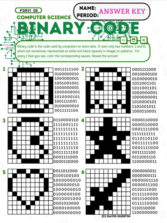 Pixel-art en Binaire Code