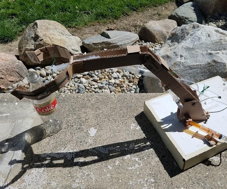 Hydraulische Grijparm met Injectiespuiten & Waterdruk