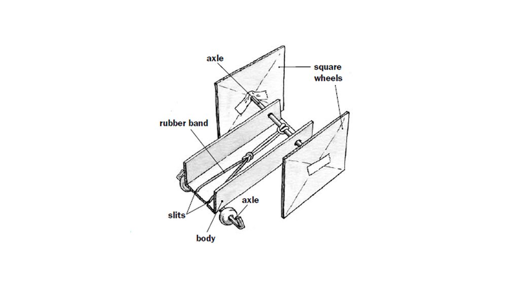 NASA Maanbuggy: Onafhankelijke Wielophanging, Veerconstante & Tractie — afbeelding 3