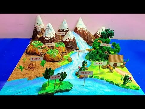 Ontwerp een landschap