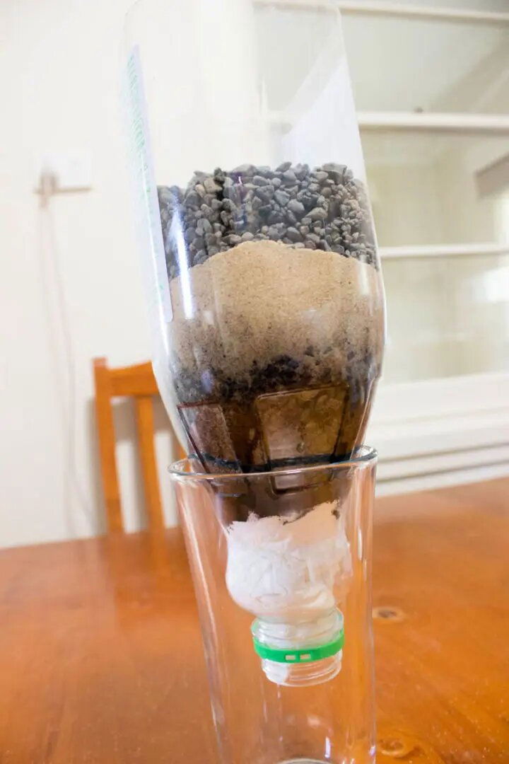 Waterfilter ontwerpen