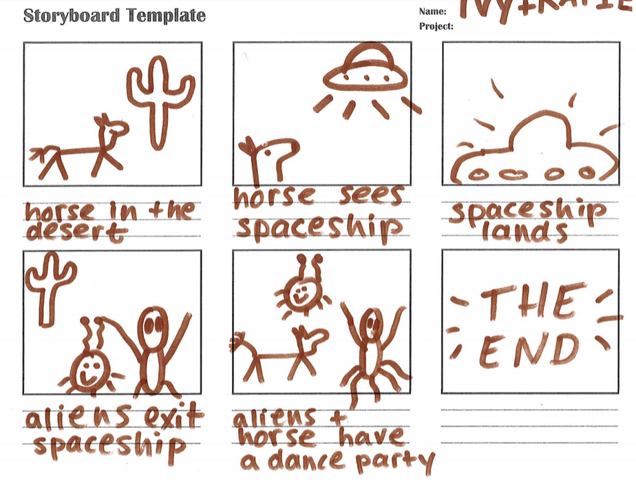Een verhaal bedenken. Werk in teams om samenwerking te stimuleren. Laat de kinderen eerst personages kiezen, en geef ze daarna een storyboardsjabloon om met potlood en papier hun verhaal in grote lijnen uit te tekenen. Houd het verhaal simpel: zelfs een korte animatie kost al honderden foto's, en er komt geen gesproken dialoog of geluidseffecten aan te pas.