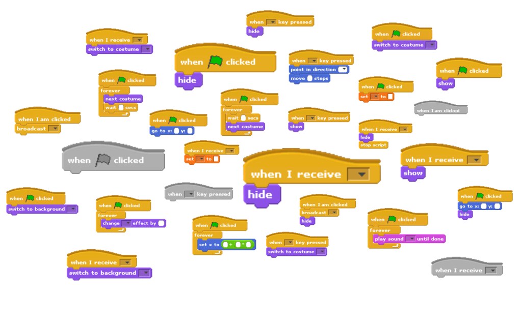 Verhalen en games maken in Scratch