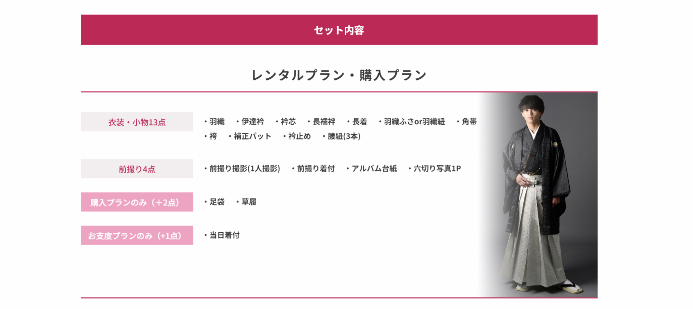 フルセット内容