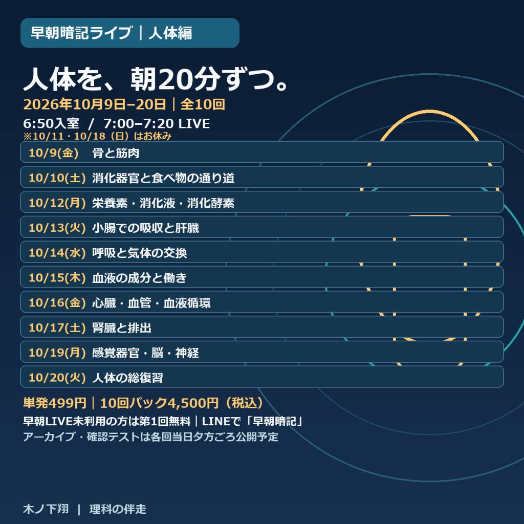 早朝暗記ライブ人体編の全10回の日付と単元