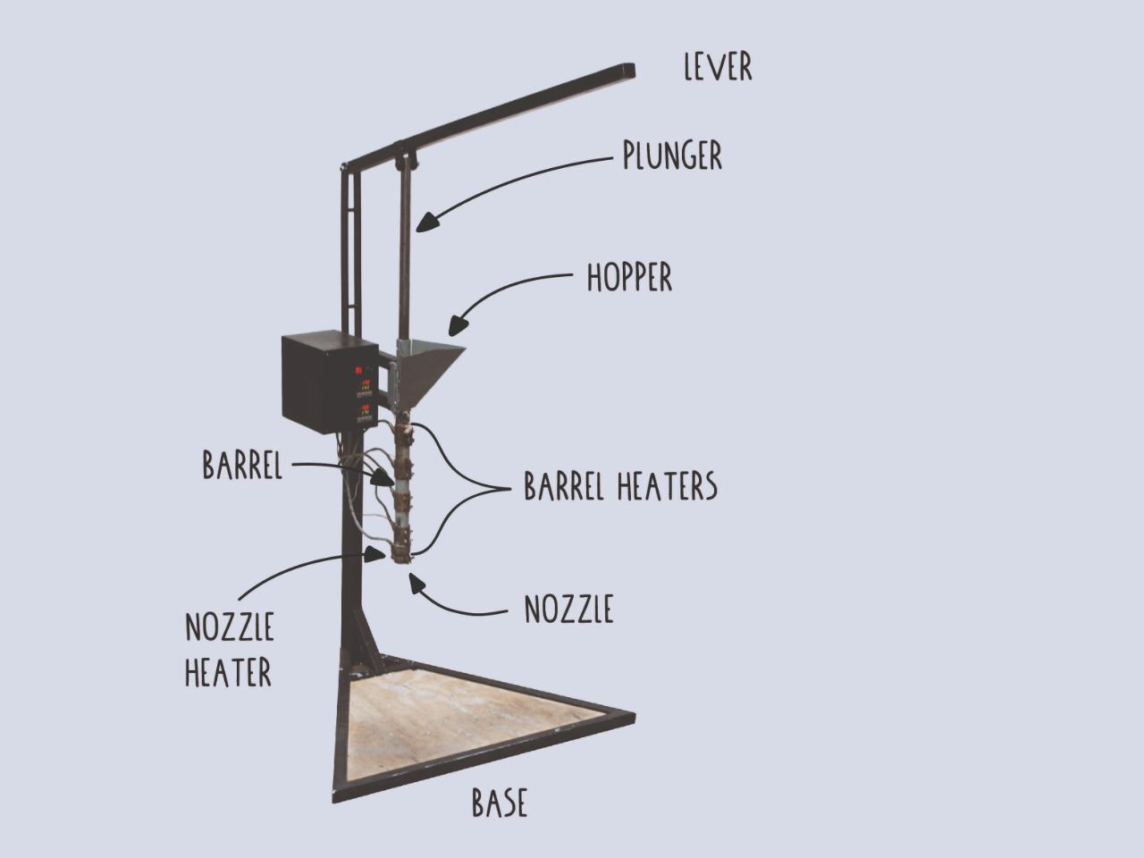 Step 5 Gallery image 1