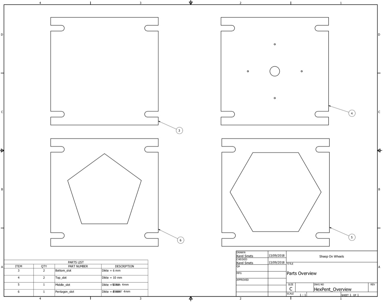 Step 1 Gallery image 1