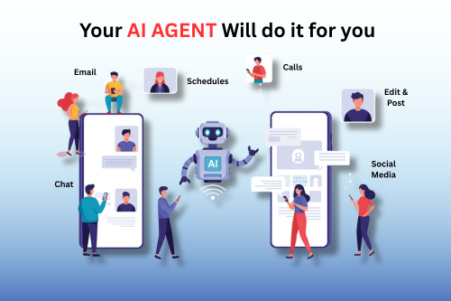 AI Agents (Chat, Call, Client Support & Other Systems)