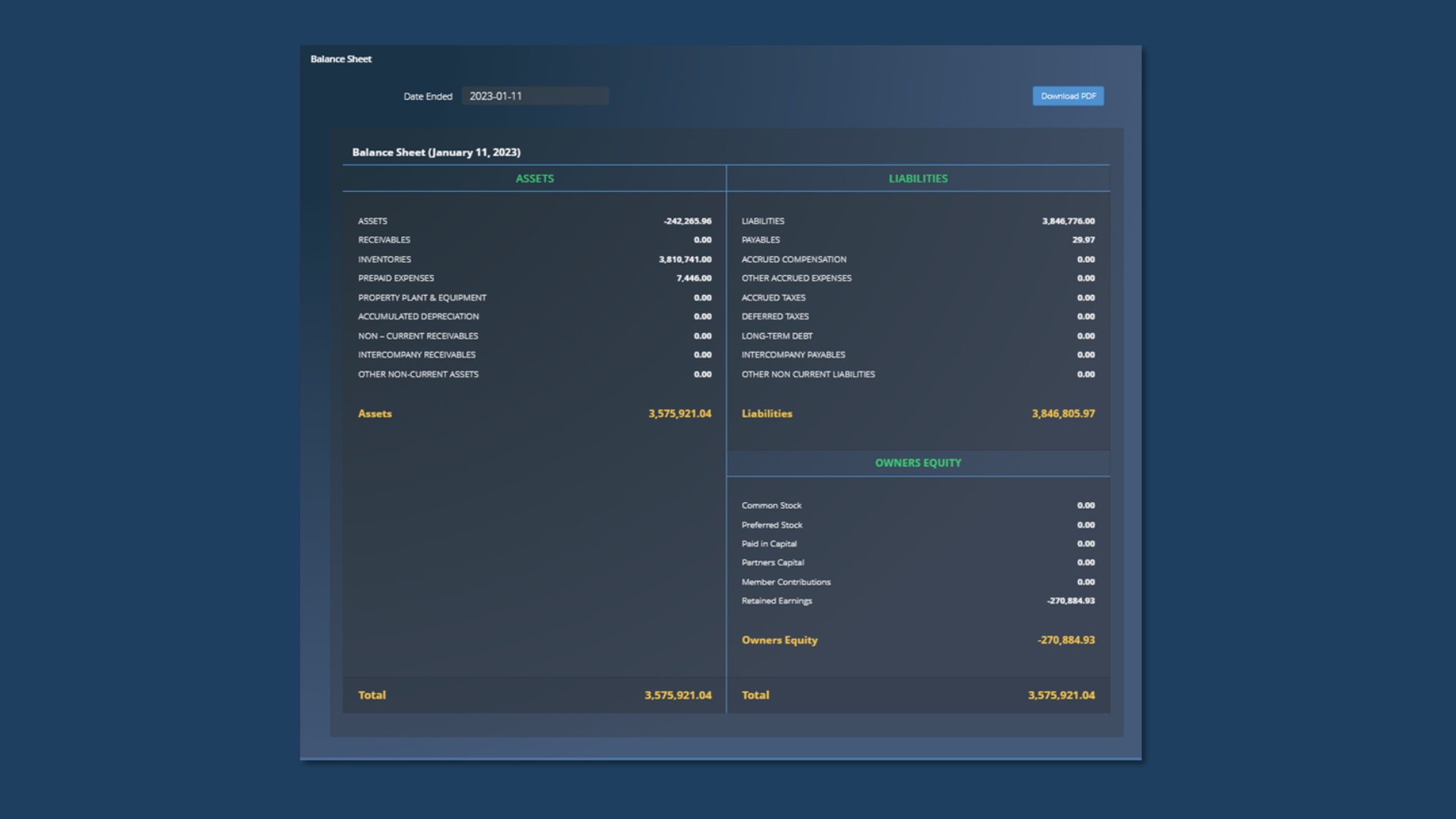 Balance Sheet
