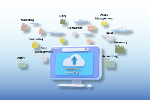Ready-to-Use Cloud ERP, CRM, HRIS, POS,E-commerce and other Systems