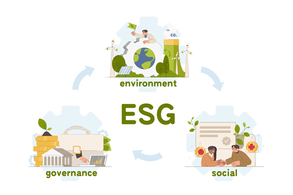 Certificate in Environmental, Social, and Governance (ESG) for Professionals in Banking and Finance: Personal and Social Development in the World of Sustainability-Logo