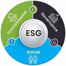 Sustainability and Corporate ESG-Logo