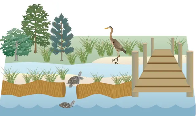 Strategic Communication for Sustainability Leaders-Logo