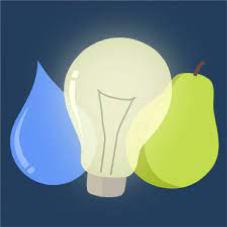 Sustainability of Social-Ecological Systems: the Nexus between Water, Energy and Food-Logo