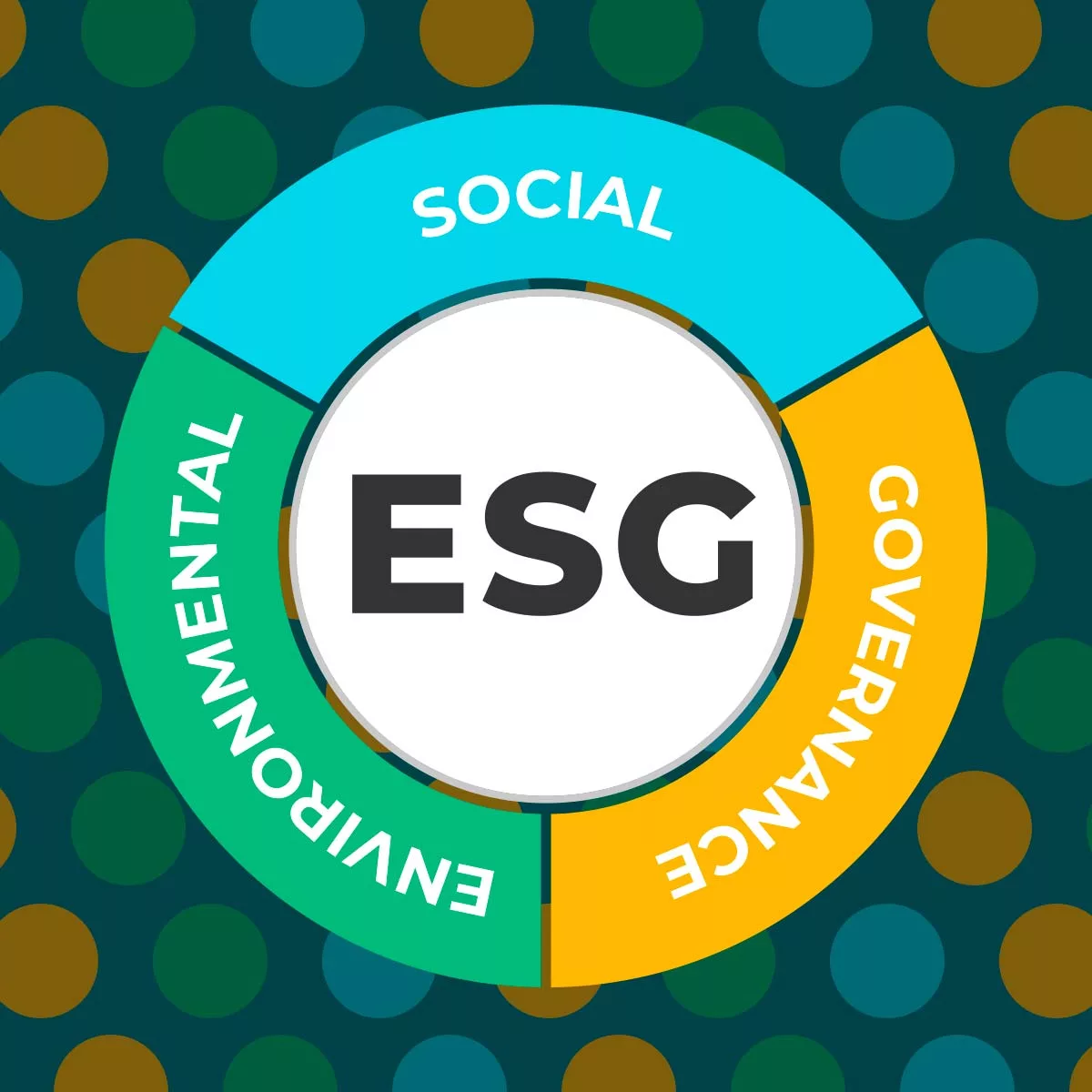 Introduction to ESG-Logo