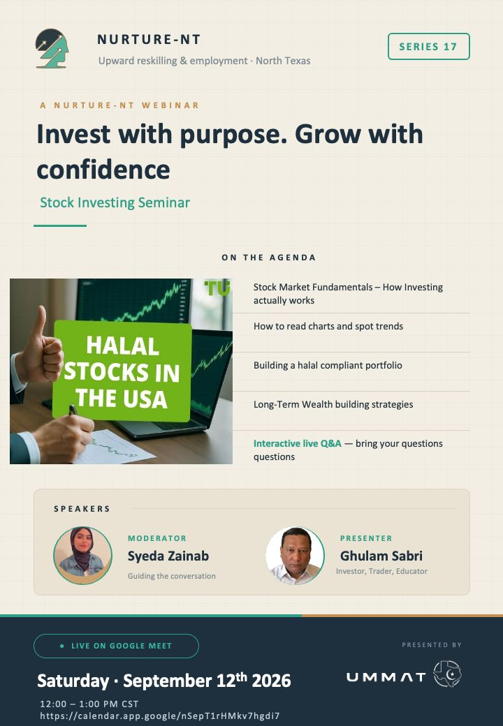 Halal Stocks Investing in US