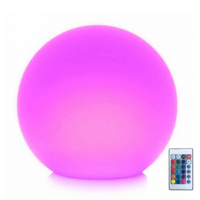 ORB
