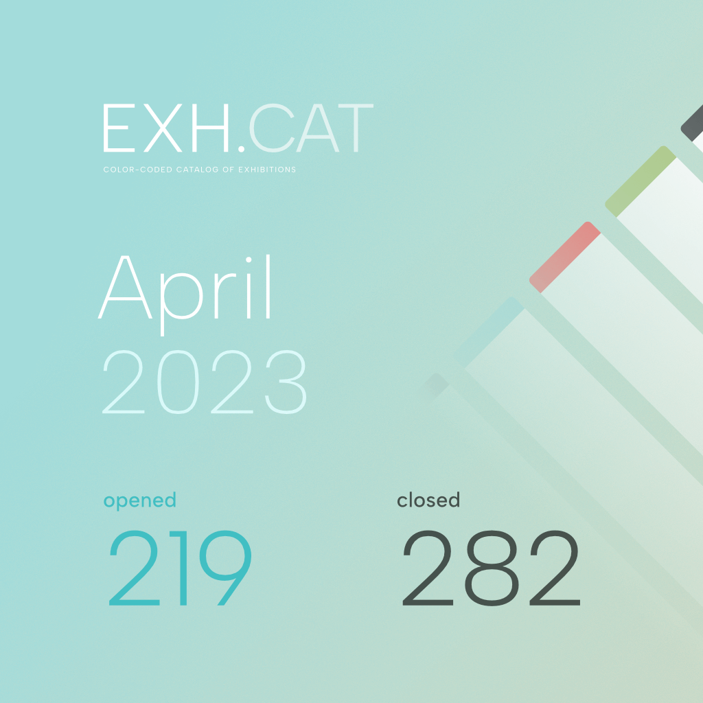 Exhibition Stats - 2023