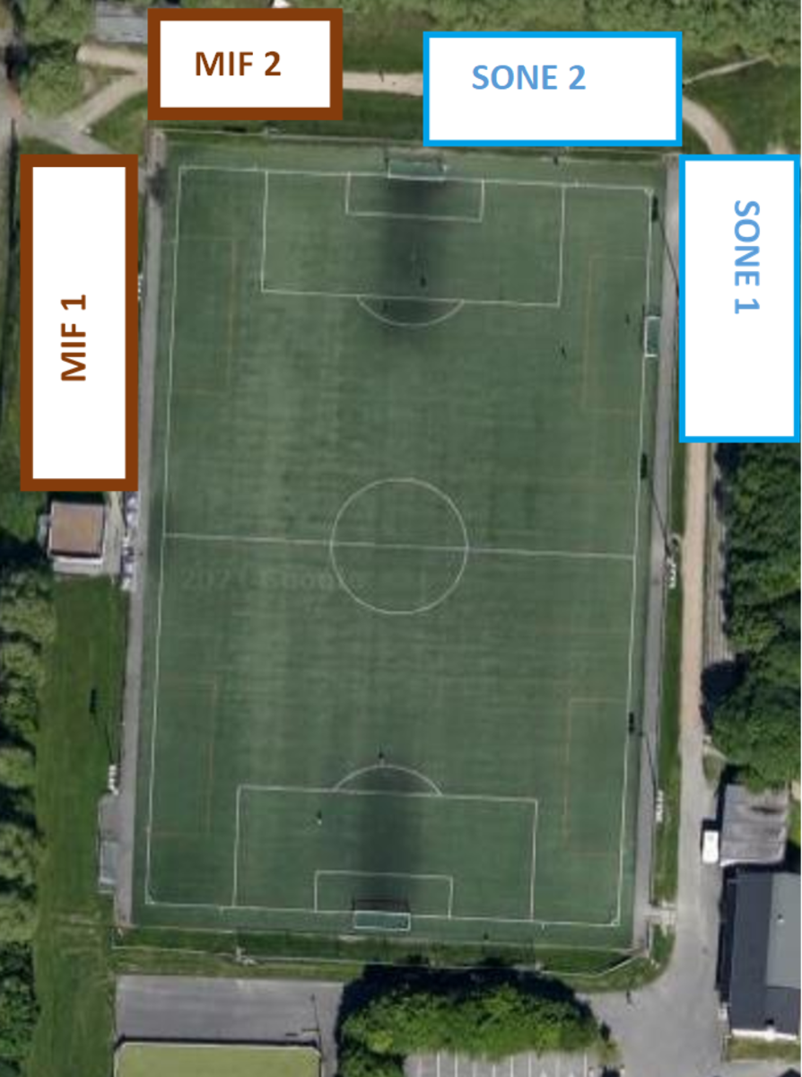 Bortebilletter 1. runde NM, Åssiden-MIF