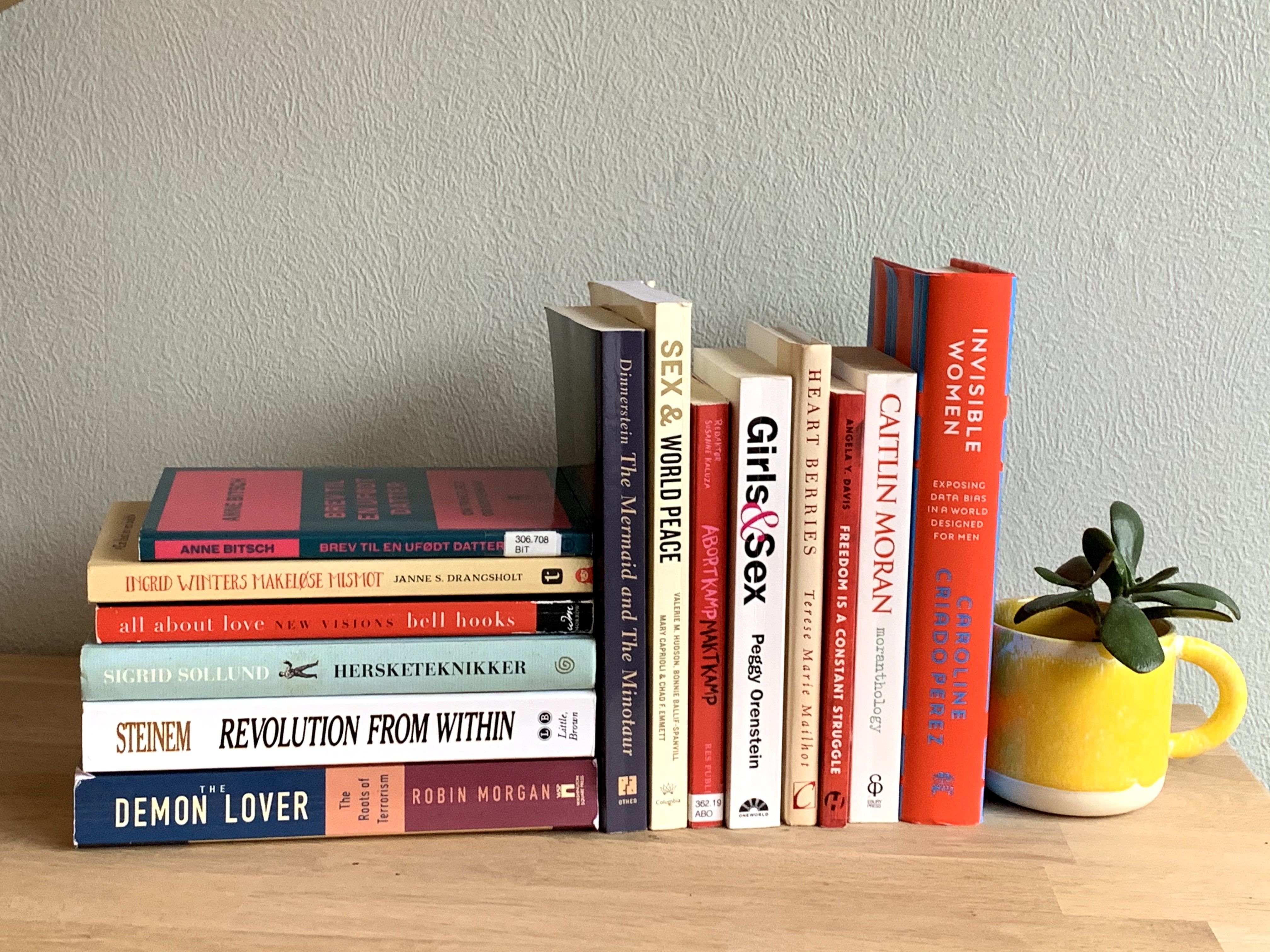 Feministisk lesesirkel på Kiellandsenteret 2023-10-17