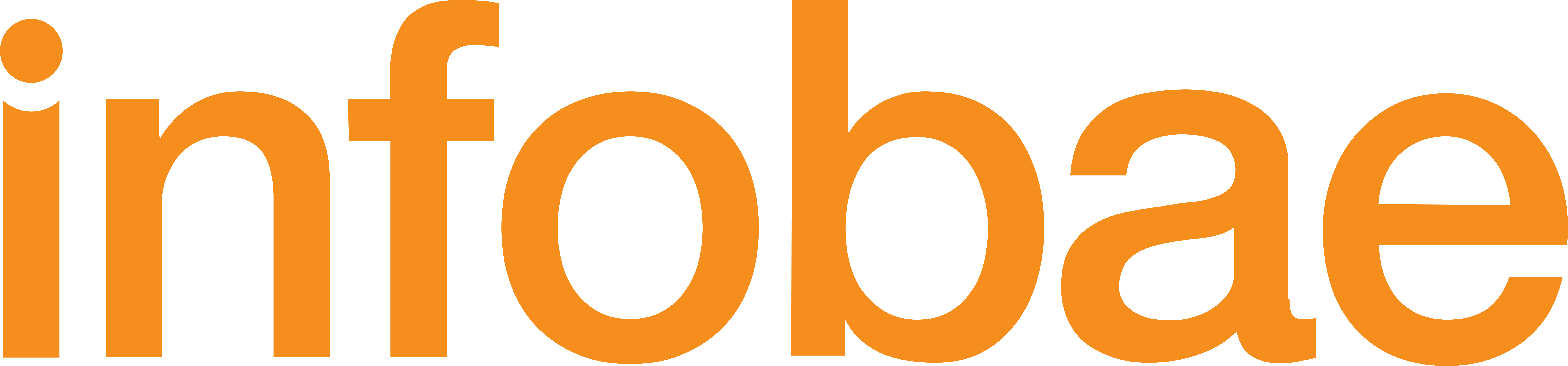 infobae