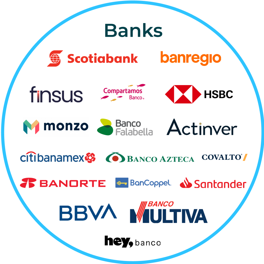 Bancos