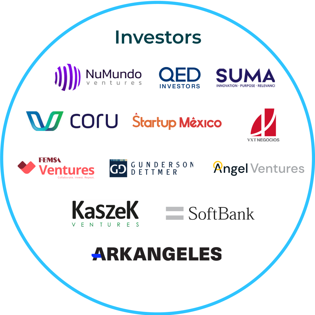 Investors