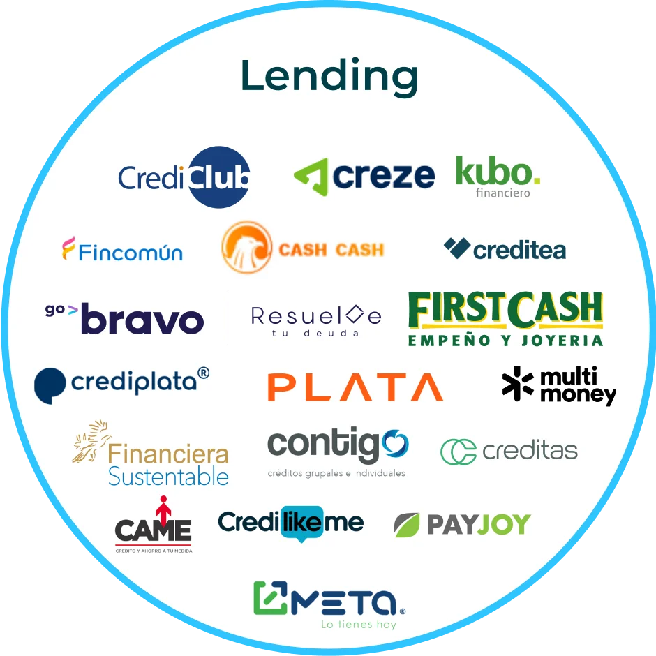 Lending