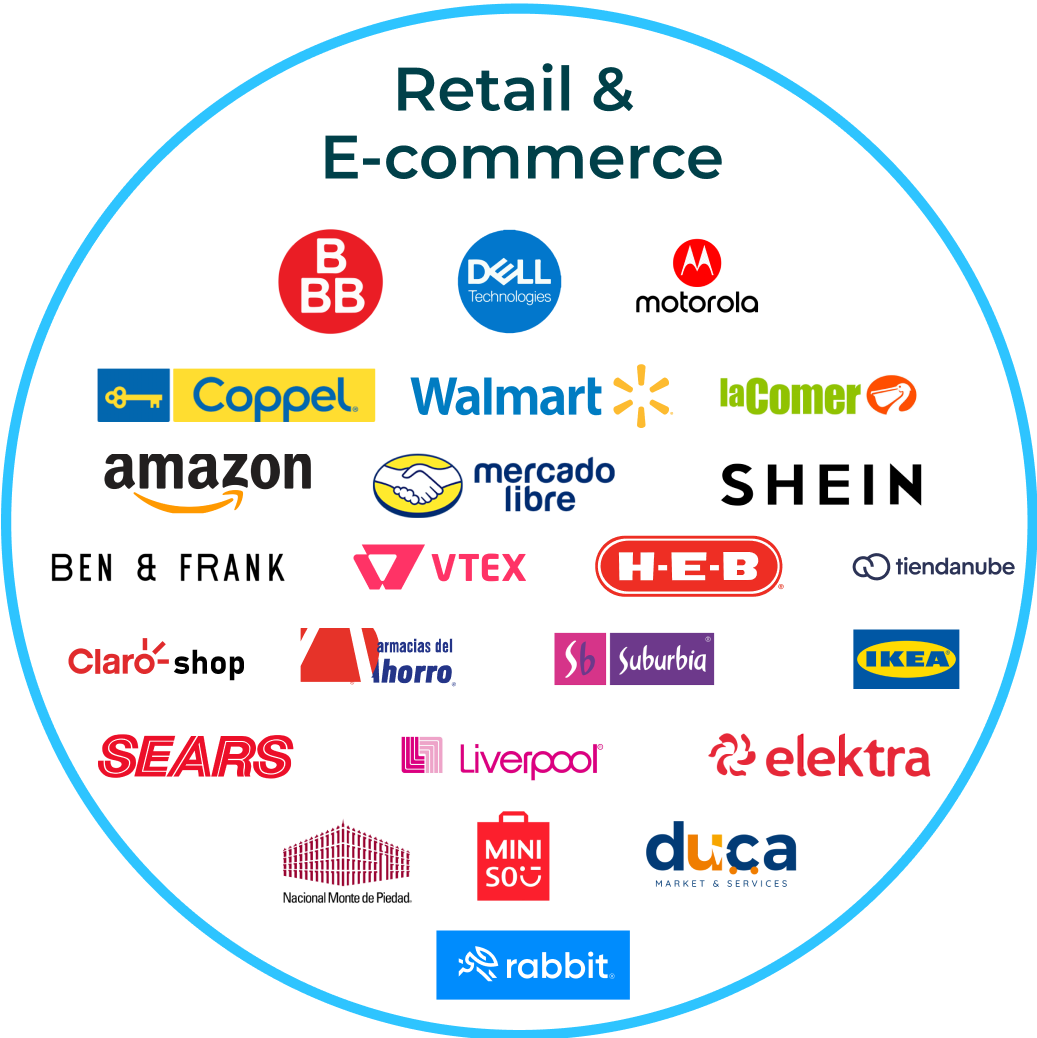 Retail & eCommerce