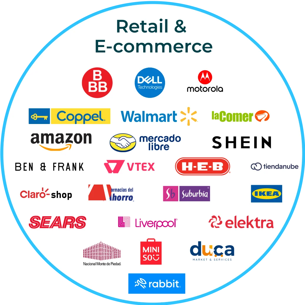 Retail & eCommerce
