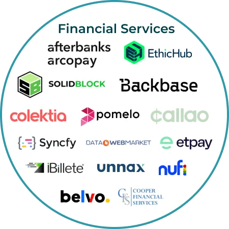 Financial services