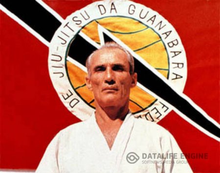 Коланите в Бразилското Джу Джицу (BJJ)