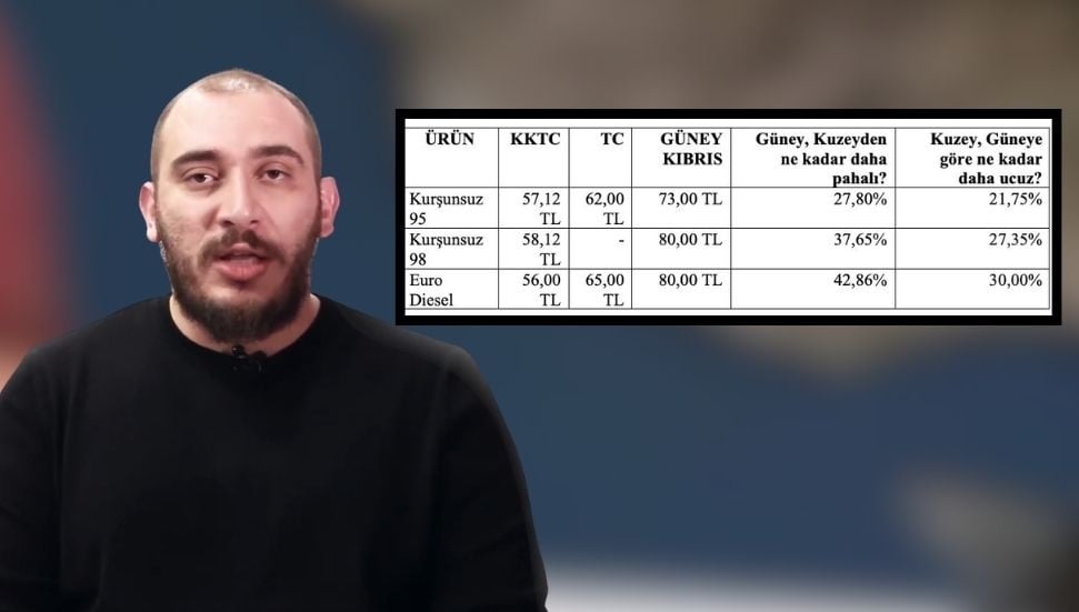 Mertkan Hamit: Maliye Bakanlığı'nın kapısına 'Matematik Bilmeyen Giremez' yazılmalı