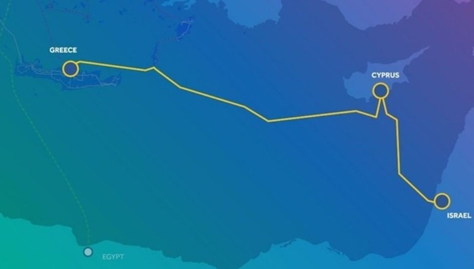 GSI Projesi İçin Avrupa Yatırım Bankası Başvurusu Yapılacak