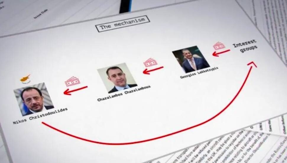 Hristodulidis'in seçim kampanyasında finansman skandalı yeniden gündemde