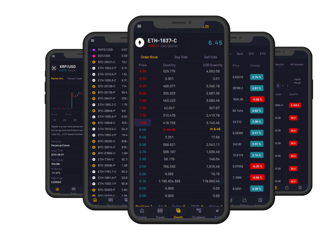 Everstrike - Trade perpetual options, futures, indices and swaps