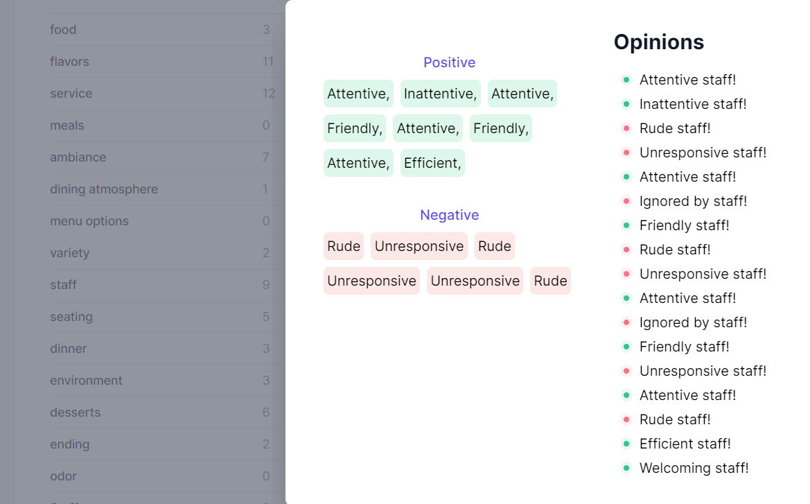 Customer profile user interface