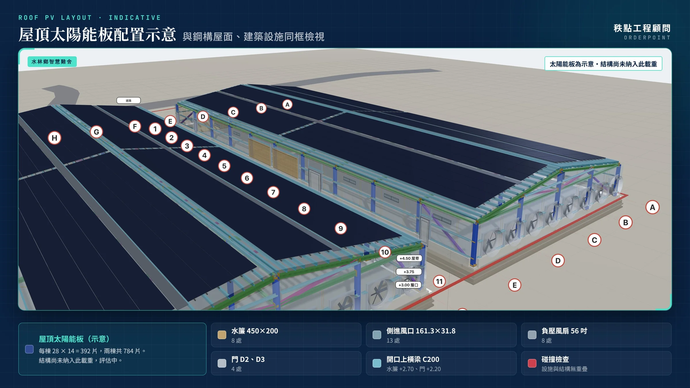 水林鄉智慧雞舍鋼構結構設計與 3D 設計成果導覽 — 照片 4