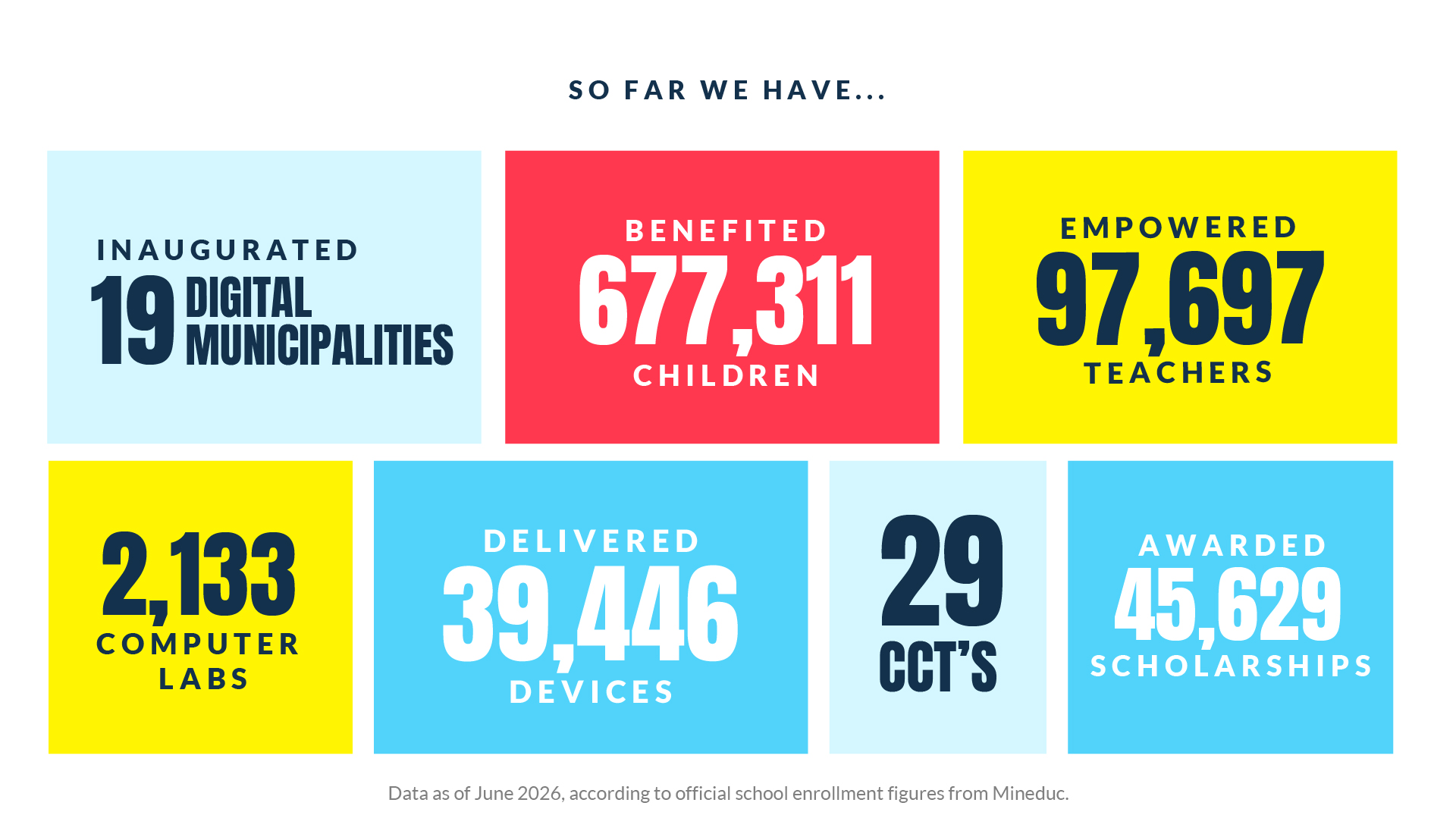 Infographic 1