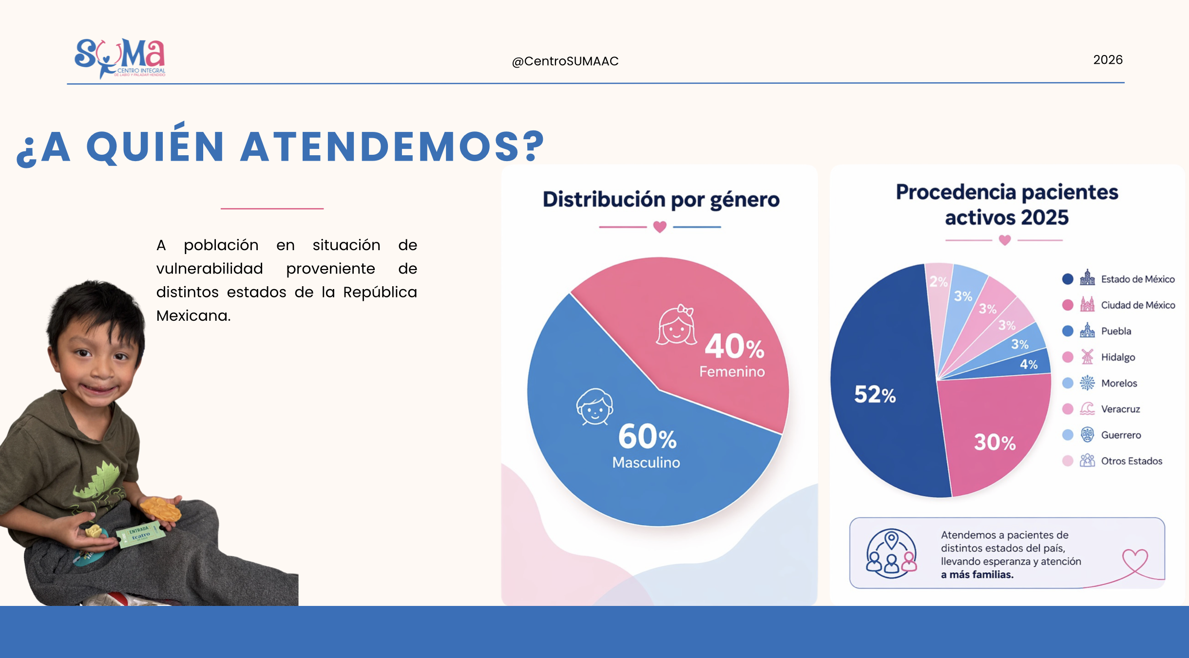 Infographic 2