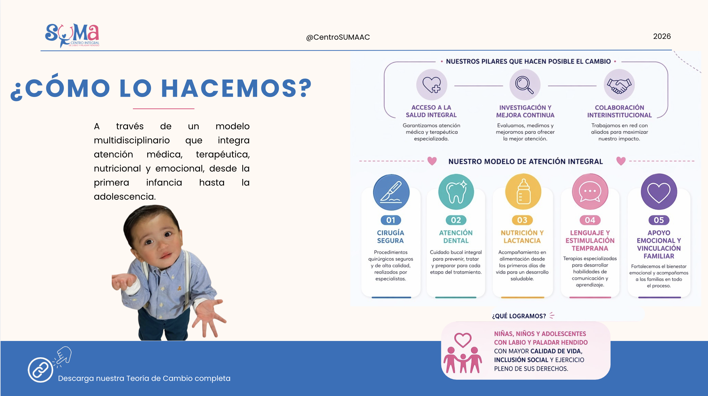 Infographic 3