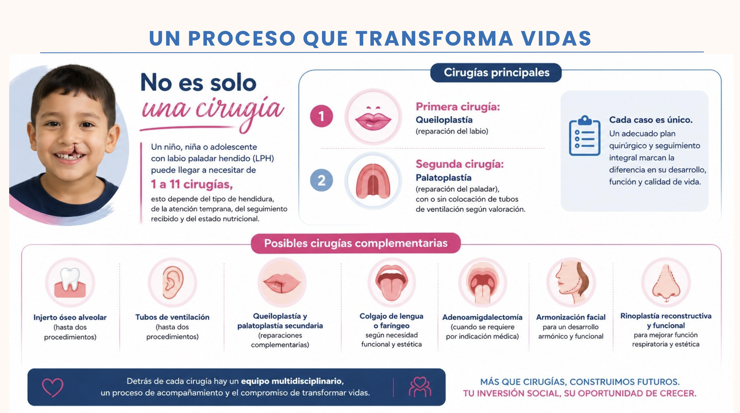 Infographic 9