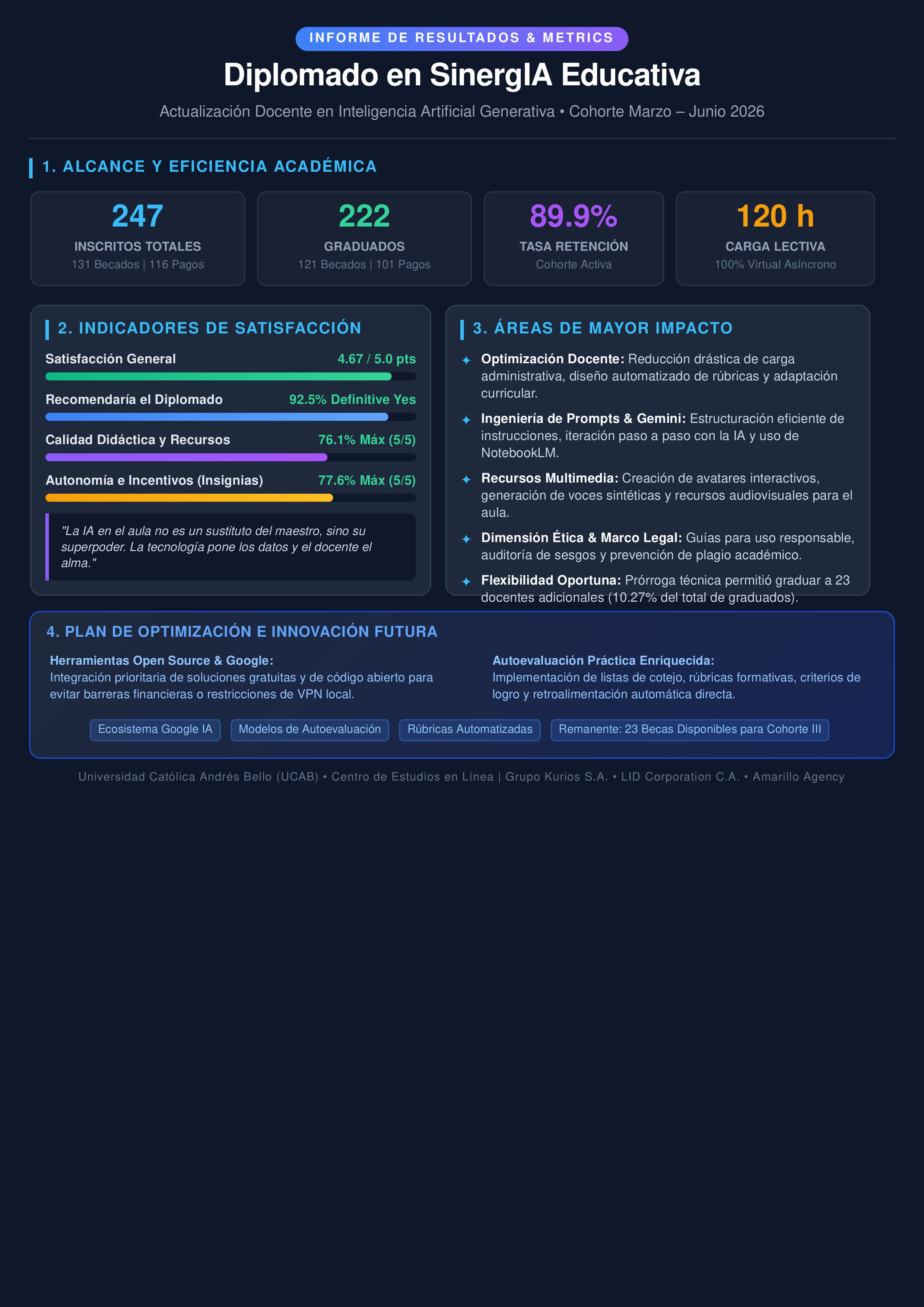 Infographic 1