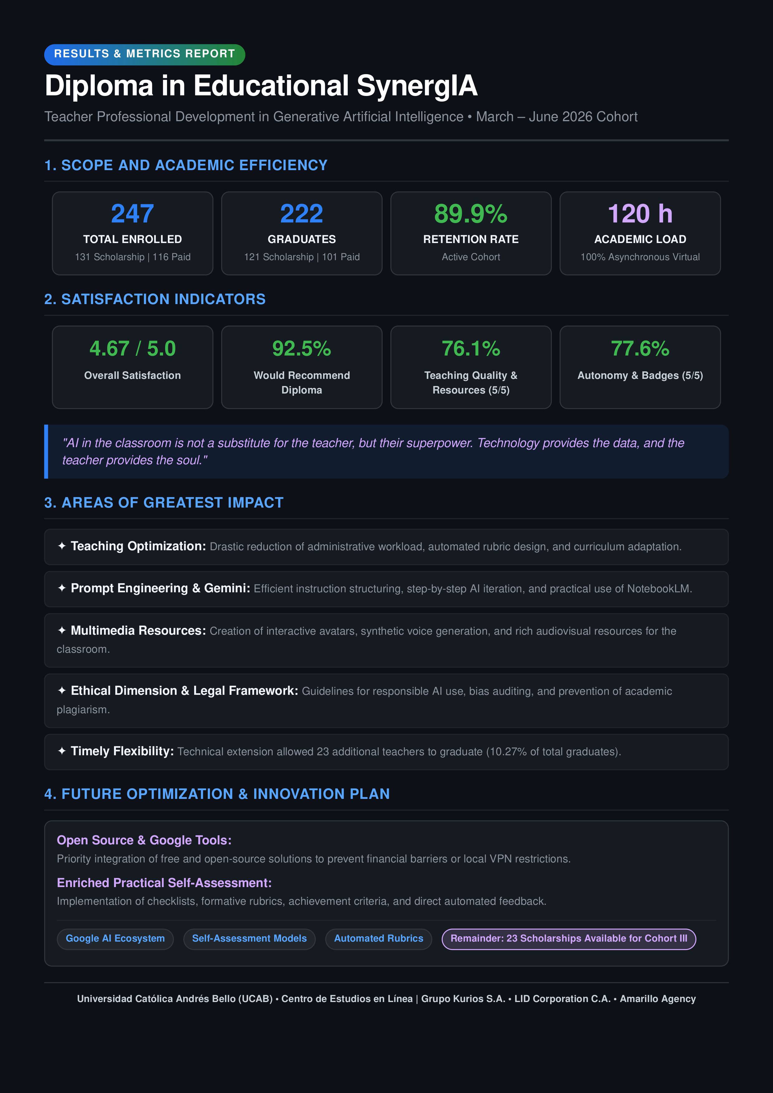 Infographic 2