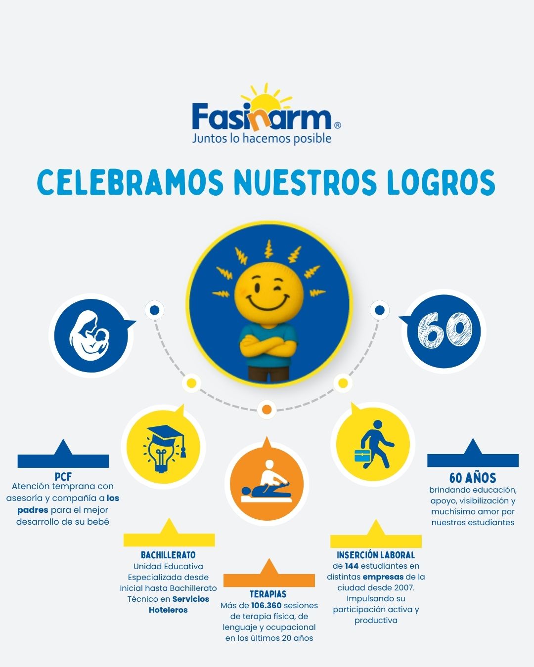 Infographic 1