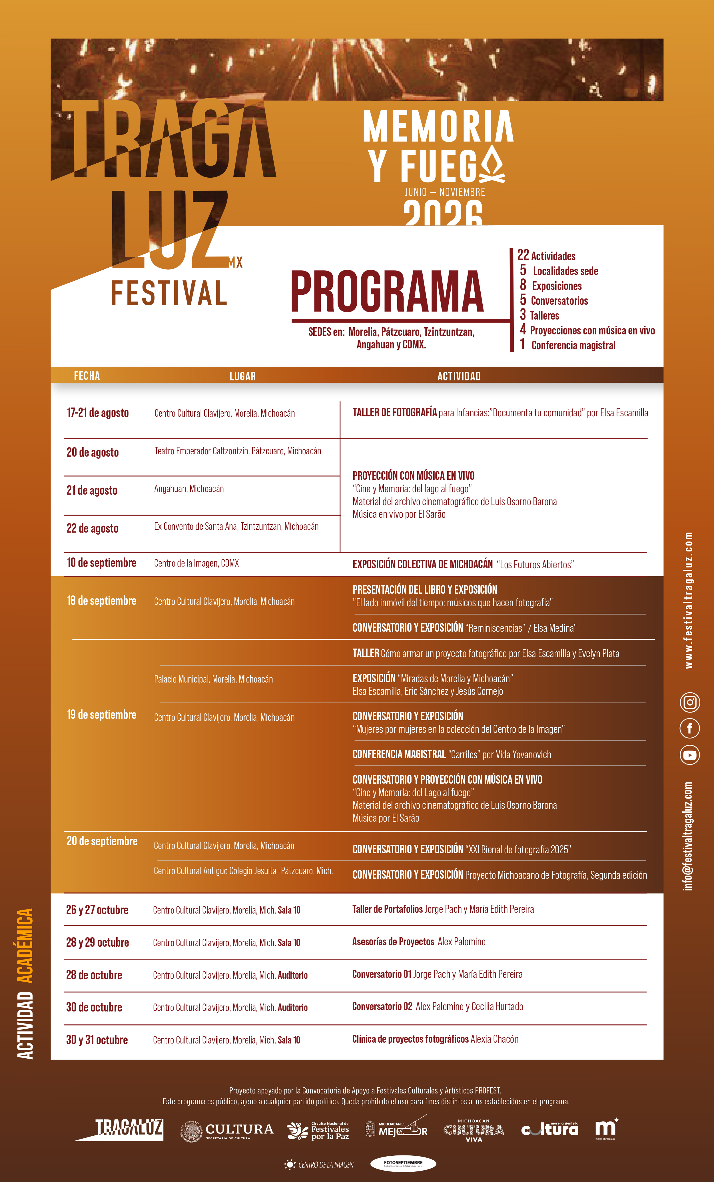 Infographic 2