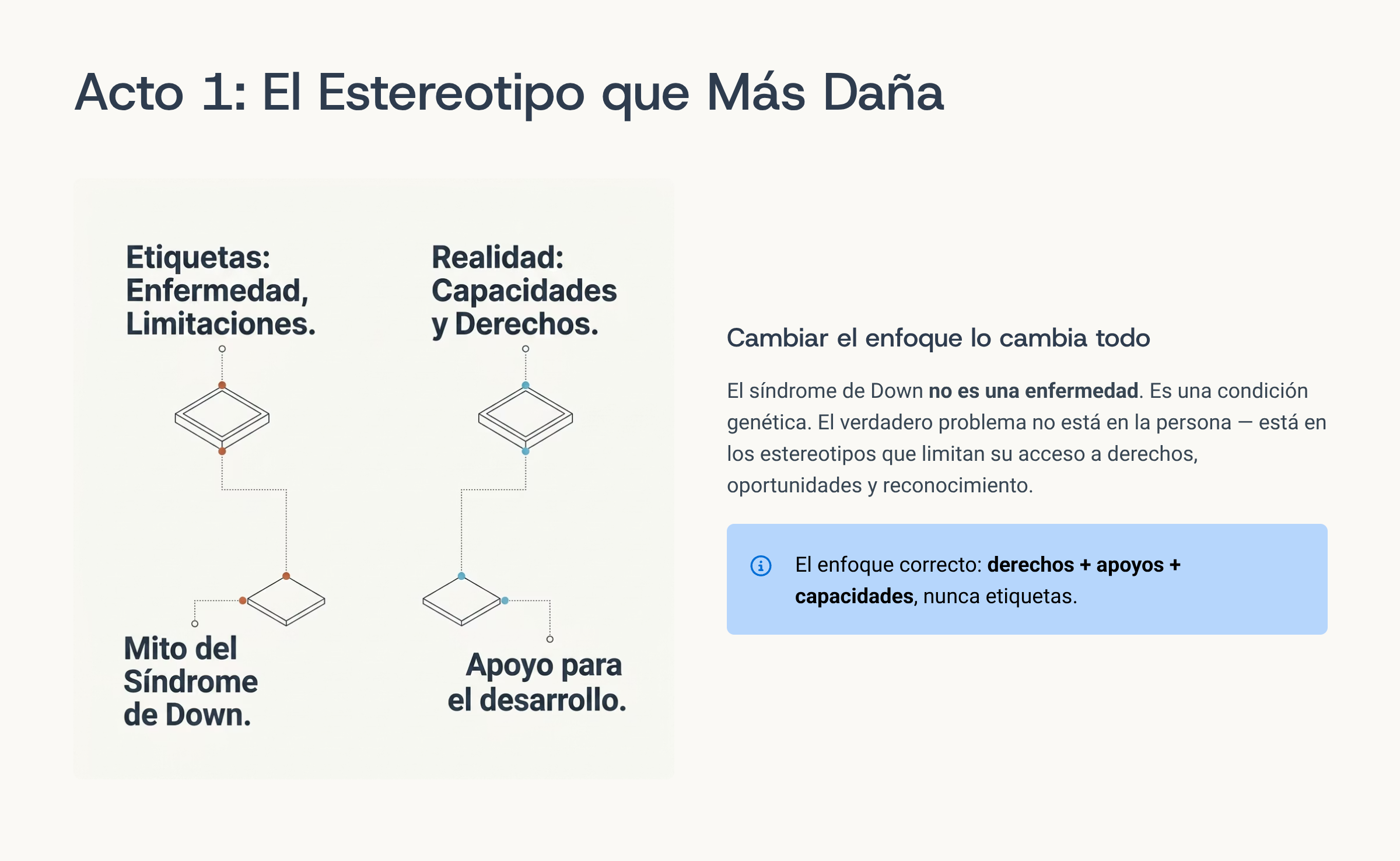 Infographic 3