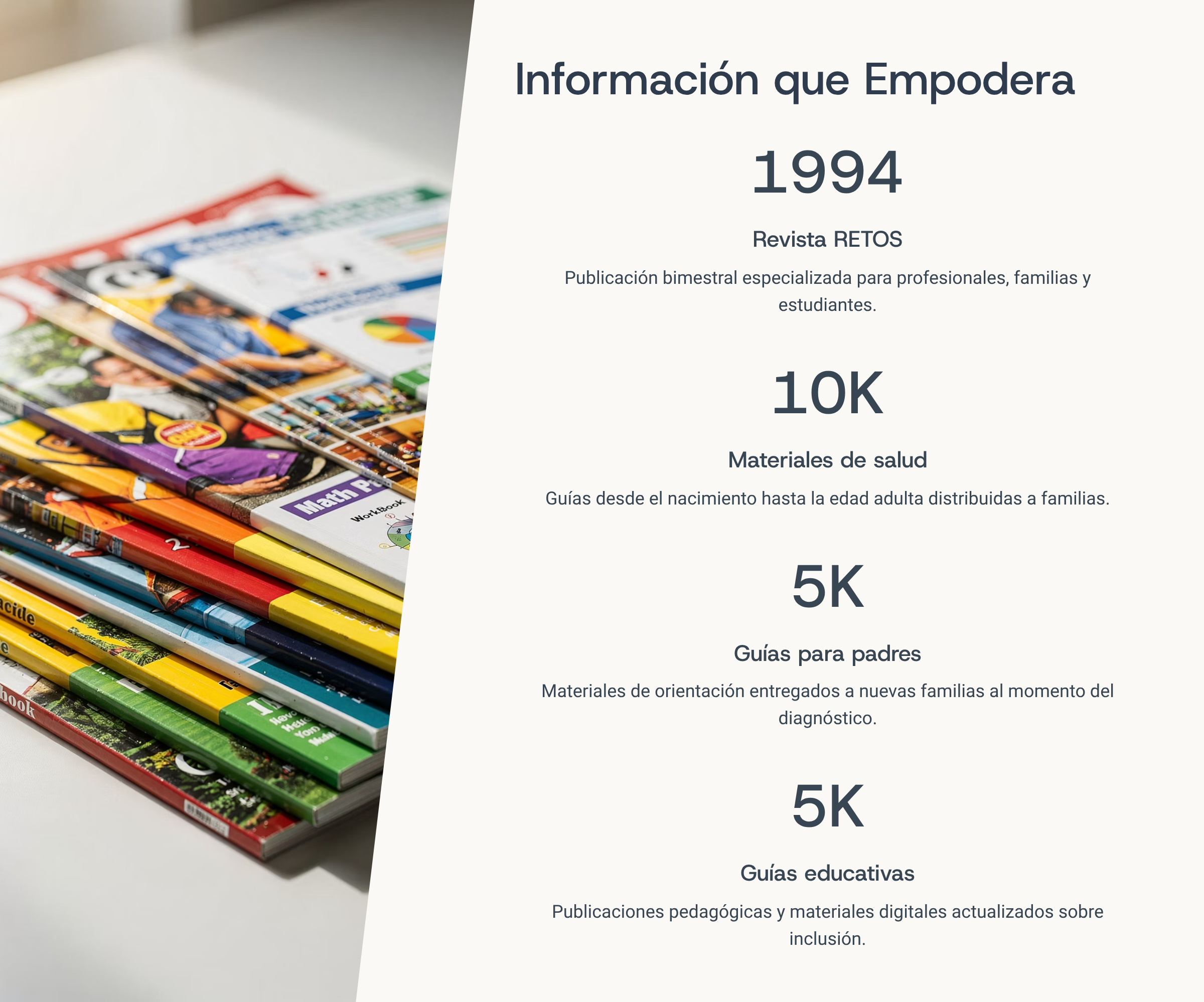 Infographic 7