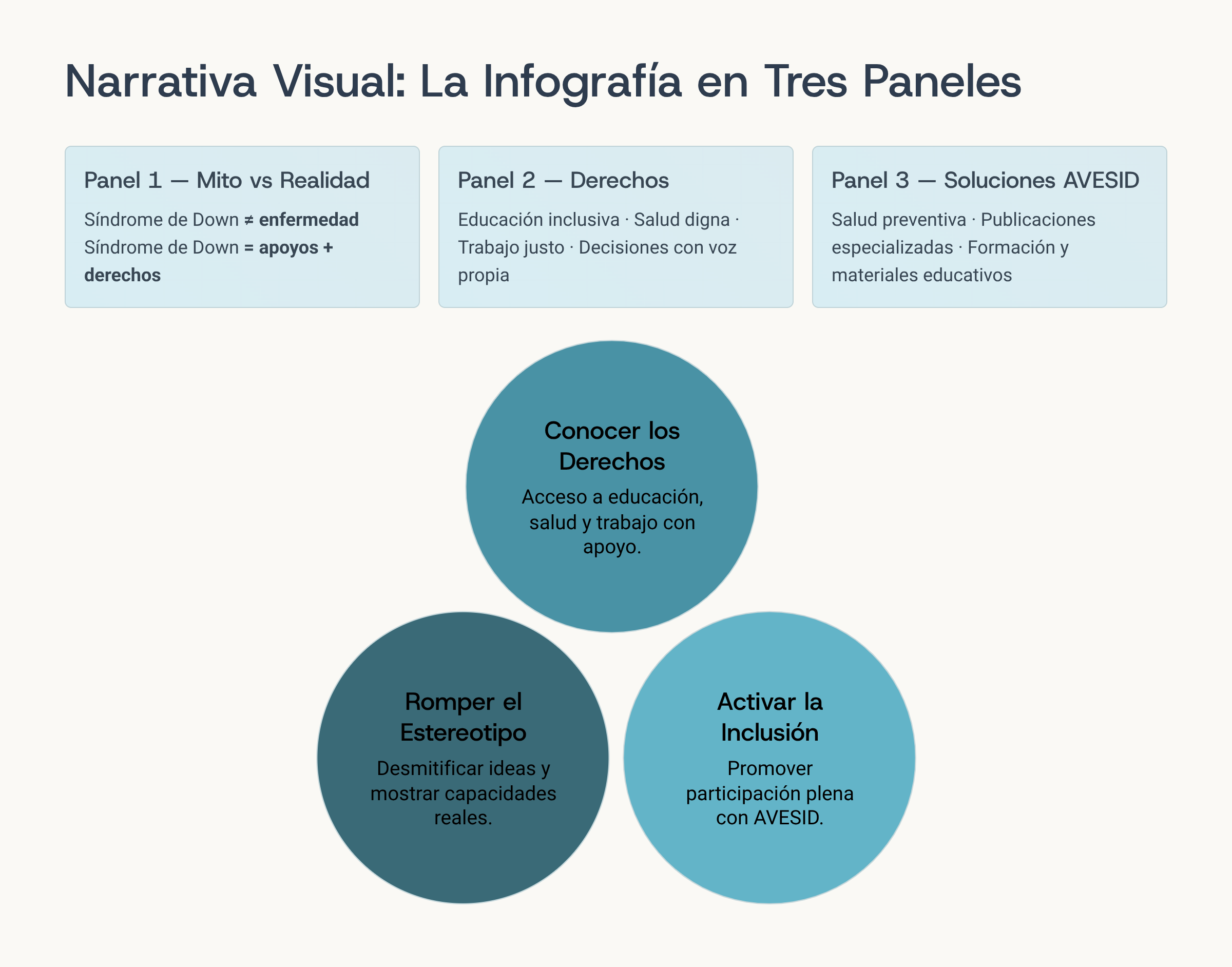 Infographic 9