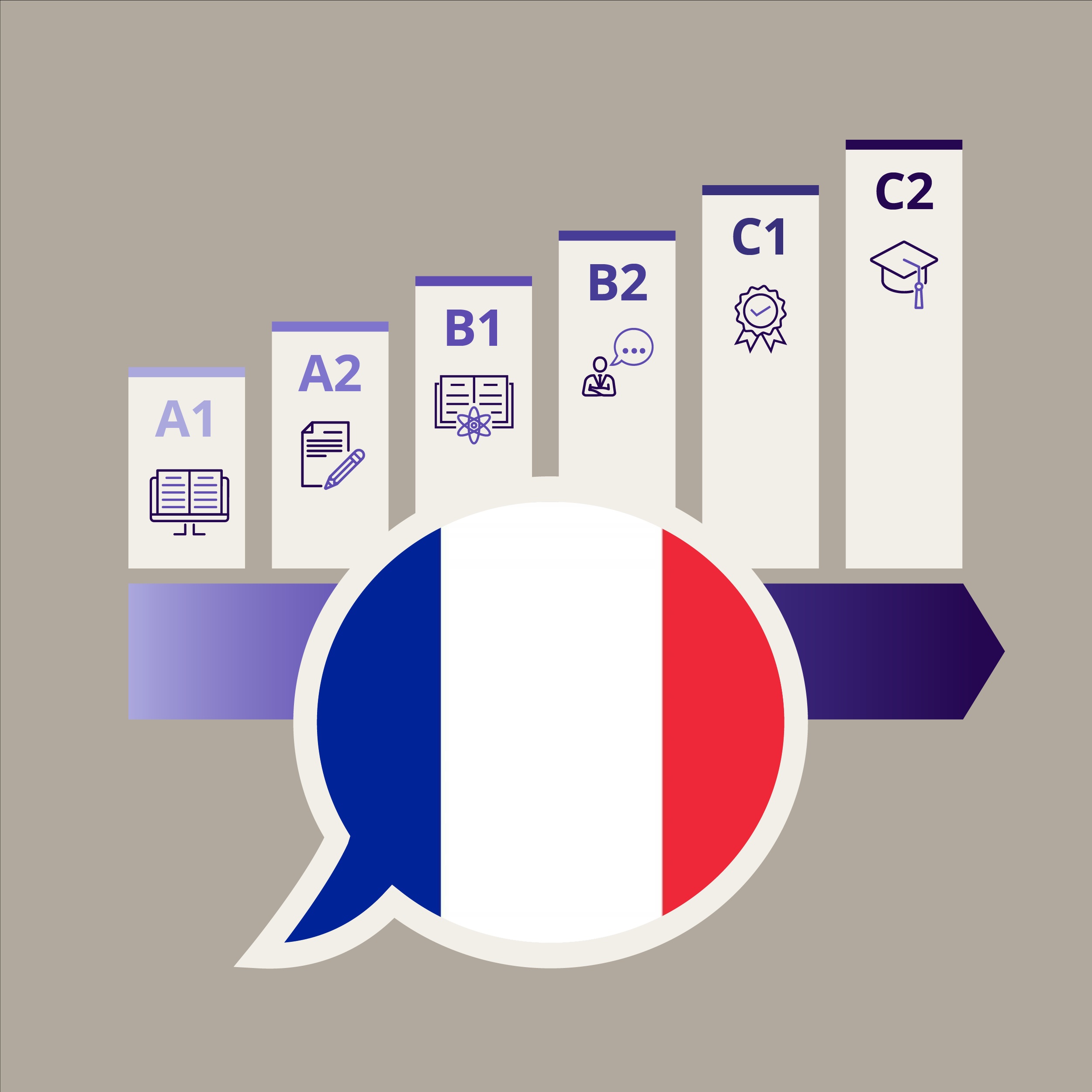 Image du test
